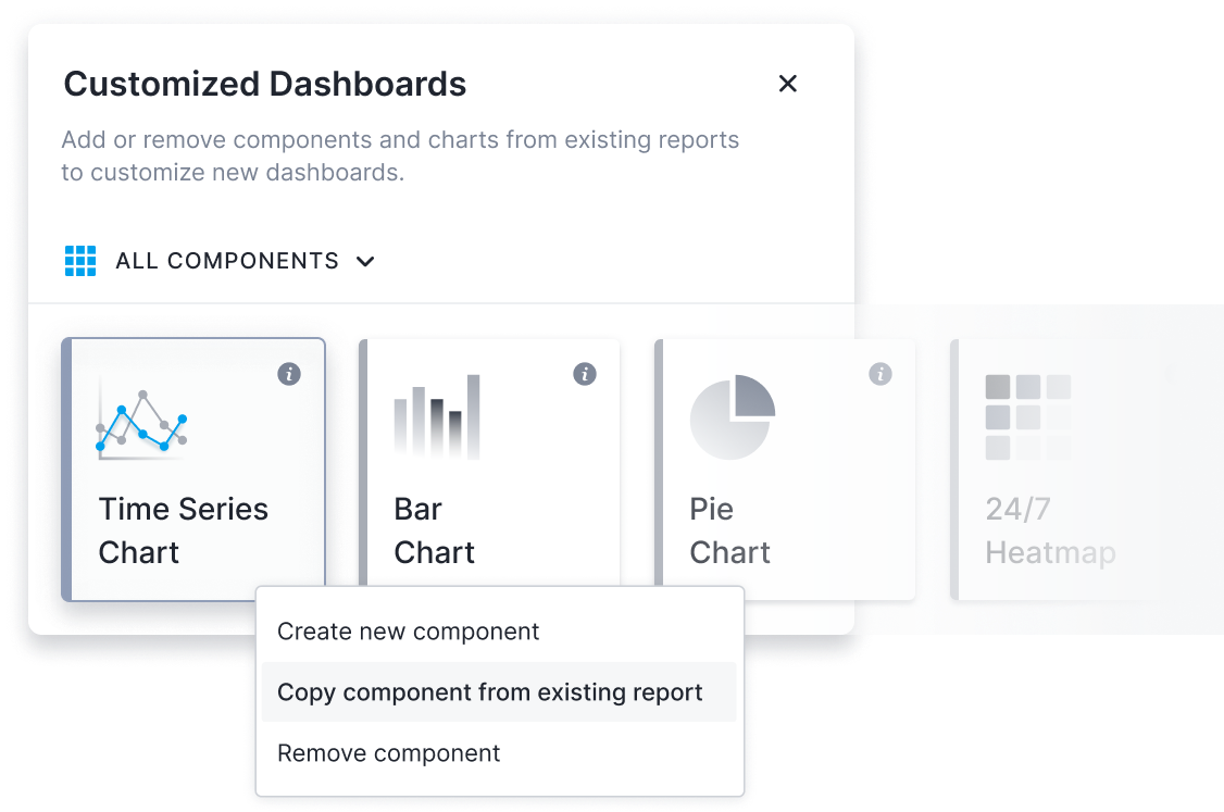 Benefit from Pre-Built Monitoring Dashboards( https://cdn.sematext.com/images/customized_dashboards_grey.png )