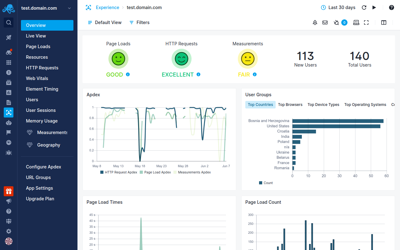 Monitor Chrome Browser Metrics and User Experience